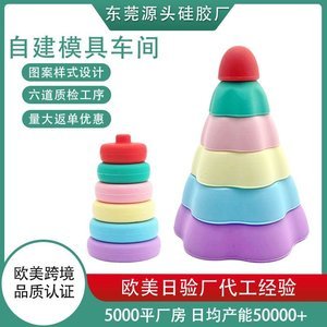 硅膠制品生產(chǎn)工藝流程有哪些，看完你就知道了[產(chǎn)品百科]